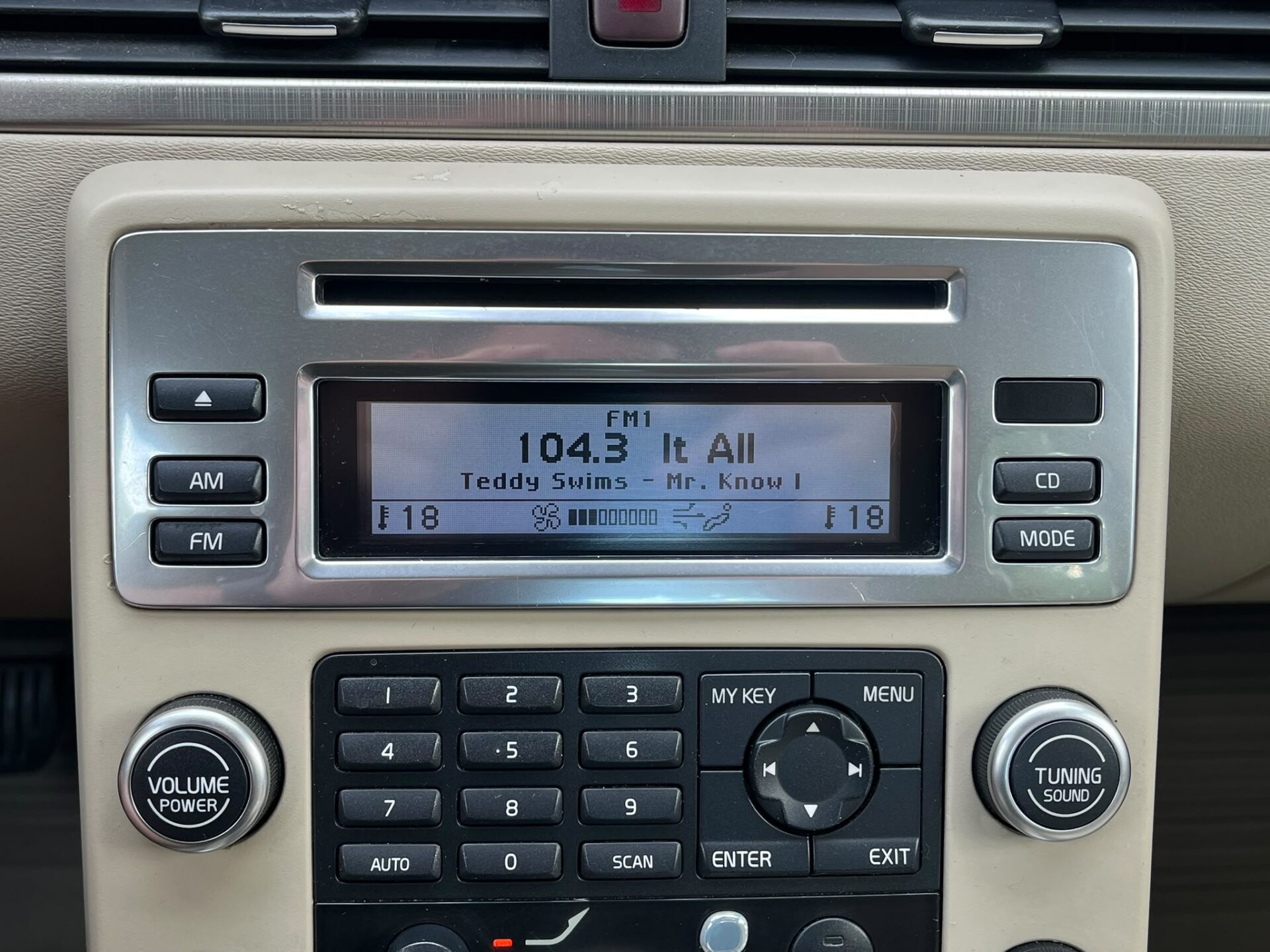 VOLVO S80 AWD